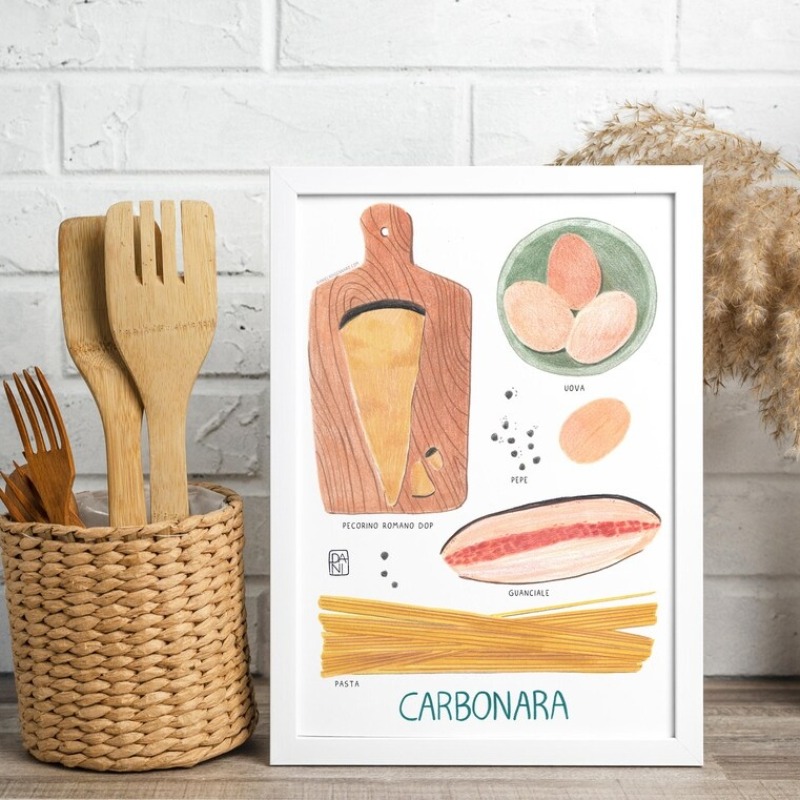 Affiche de cuisine de recettes - Home Cooking In Italian avis et prix
